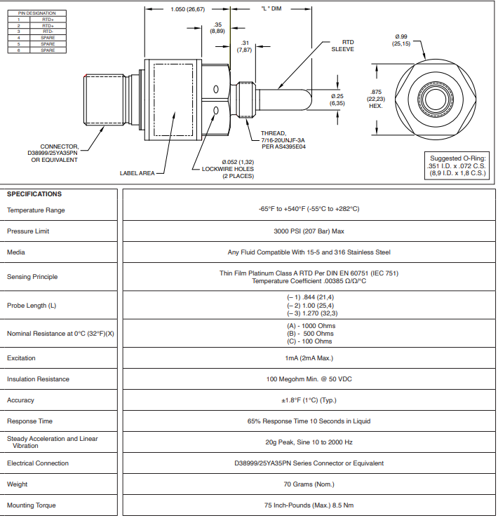 ATS-42HT(X)-1000(L)飛機溫度傳感器規(guī)格參數(shù) ATS-42HT(X)-1000(L)飛機溫度傳感器規(guī)格參數(shù)