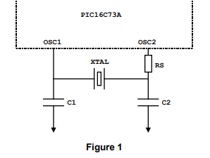 Statek CX-1V晶體與PIC16C73A微控制器的結合使用 Statek CX-1V晶體與PIC16C73A微控制器的結合使用