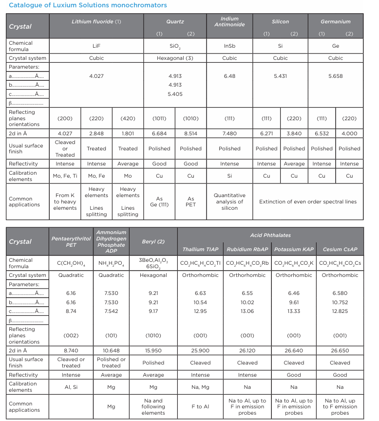 1727074450329281.png image.png