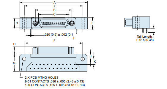MWDM Glenair Micro-D 系列尺寸圖 MWDM Glenair Micro-D 系列尺寸圖