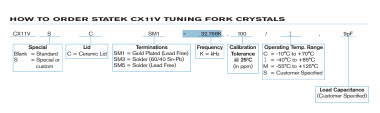 CX11VSCSM1調諧叉石英晶體STATEK 訂購指南 CX11VSCSM1調諧叉石英晶體STATEK 訂購指南