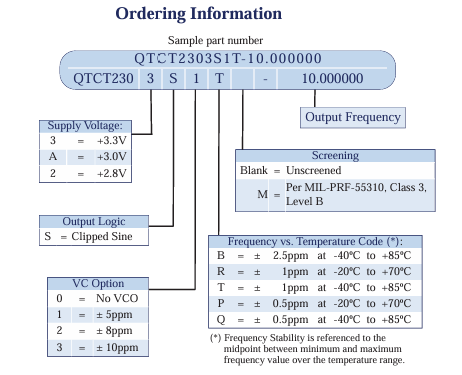 Q-TECH QTCT2303S1T-10MHz微型SMD溫度補(bǔ)償晶體振蕩器(TCXO)訂購指南